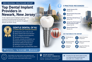 Top Dental Implant in Newark NJ
