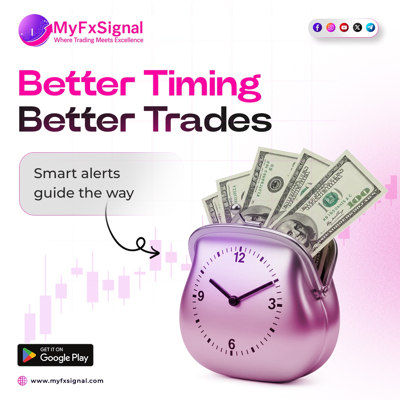 Myfx Signal Highlights Increasing Role Of Forex Trading Signals For Beginner Traders In 2026