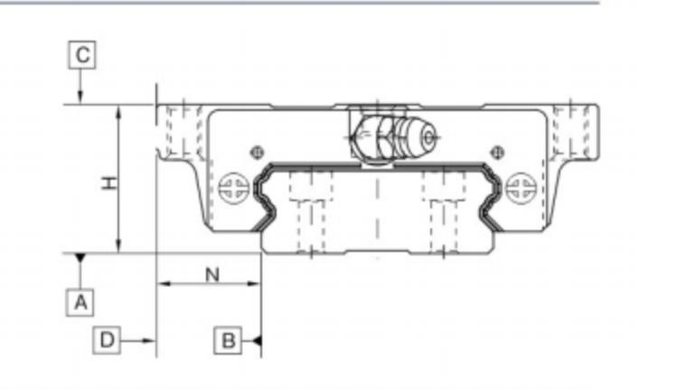 Trending Linear Guide Rail Manufacturer