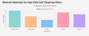 Shanghai Junyi Filter Equipment Co Ltd 1
