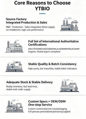 Shaanxi Yuantai Biological Technology Co Ltd