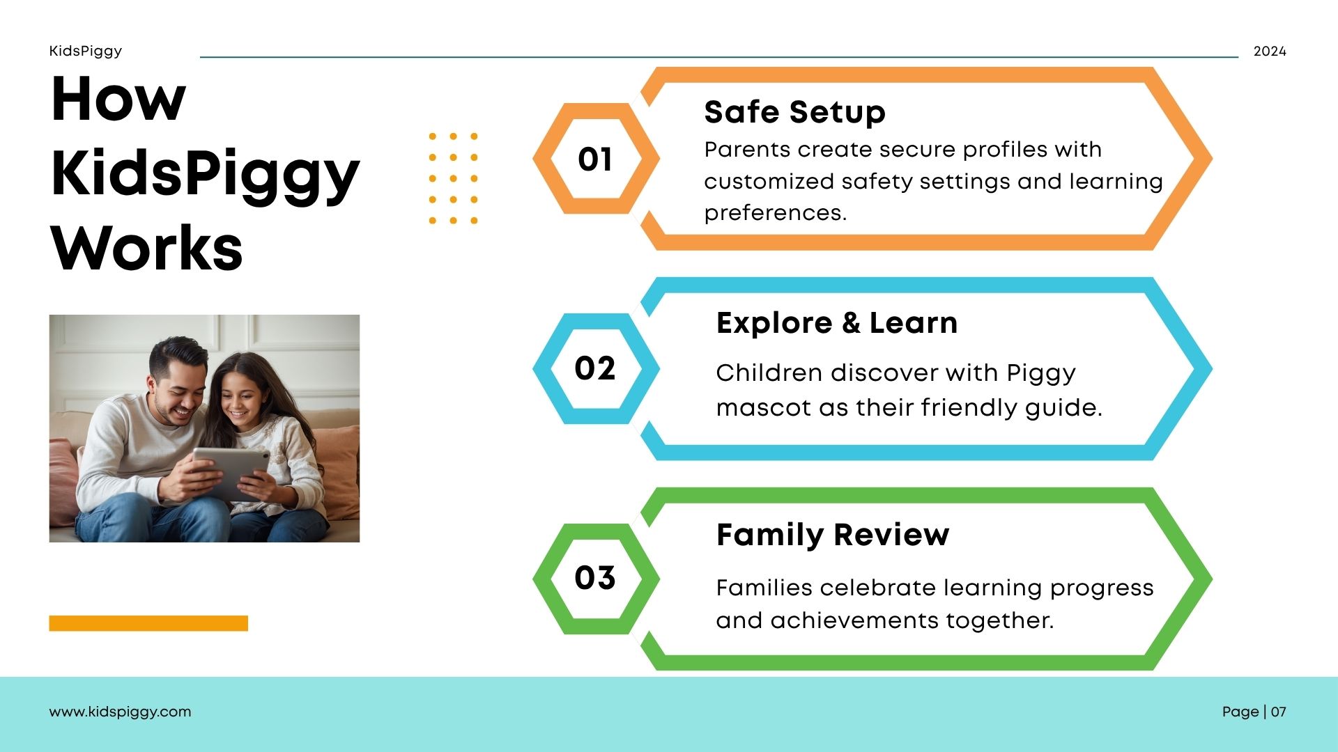 KidsPiggyapp SafetyFirst AI Learning Platform for Children and Parents