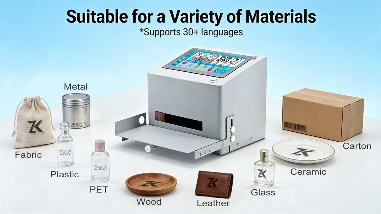 Suitable for a Variety of Materials