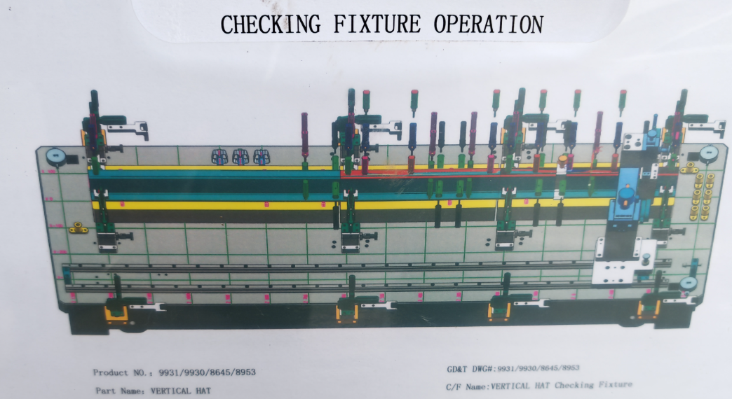 CHECKING FIXTURE OPERATION