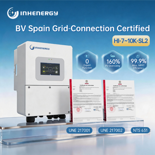 A New Compliance Cornerstone: INHENERGY Energy Storage Inverter Earns BV Spain Grid-Connection Certification