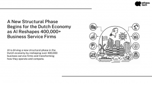Dutch Economy Braces for Structural Shift as AI Reshapes 400 000 Business Service Firms