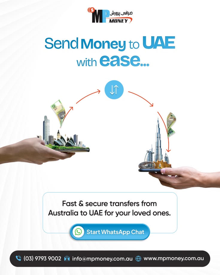 MP Money: Fast and Secure Online Money Transfer Services from Australia