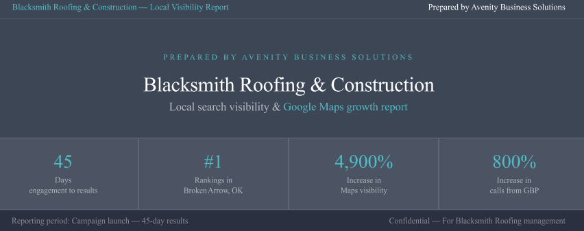 Avenity AI Visibility Roofing Client Avenity AI Visibility Roofing Client