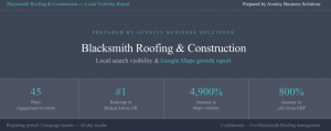 Avenity AI Visibility Roofing Client
