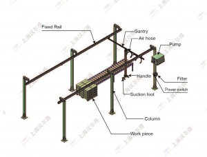 Top Rated Jib Crane Manufacturer in China