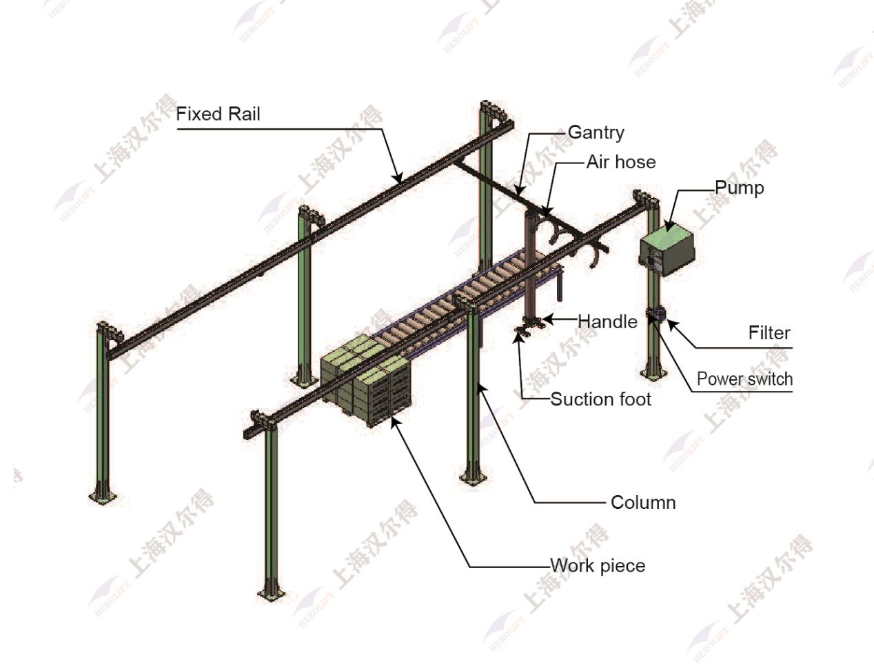 Top Rated Jib Crane Manufacturer in China