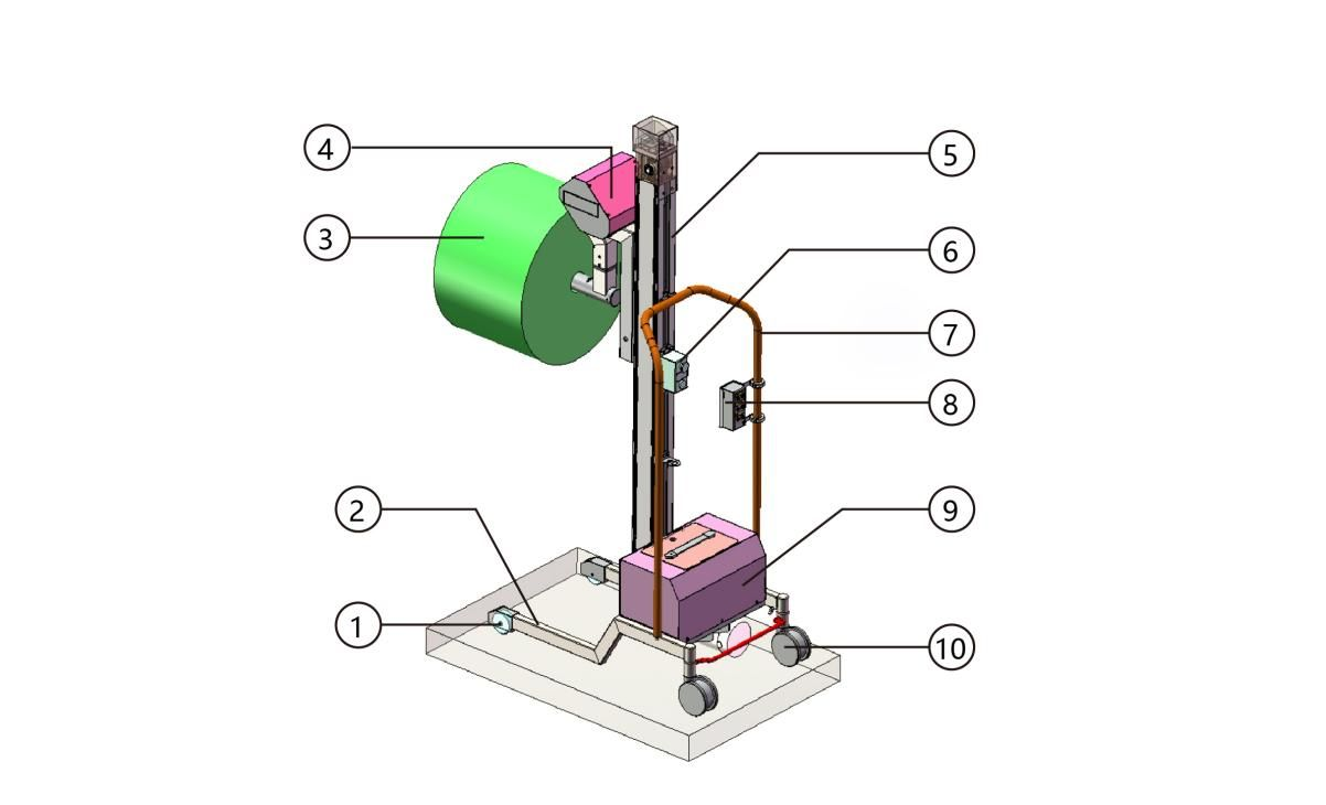 Trusted Roll Lifter