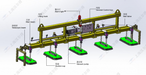 High Quality Sheet Lifter Exporter
