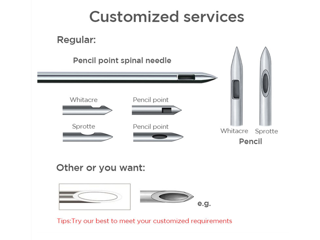 disposable spinal needle wholesale supplier 1 disposable spinal needle wholesale supplier 1
