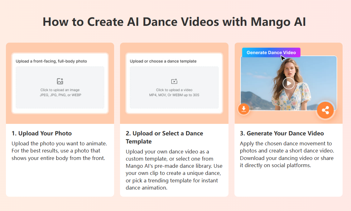 AI dance generator