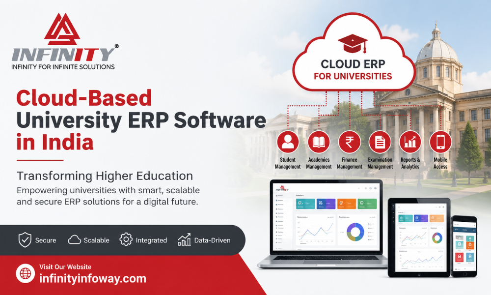 Cloud-Based University ERP Software in India: Transforming Higher Education