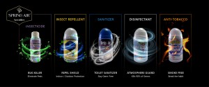Website Header 3 Specialities