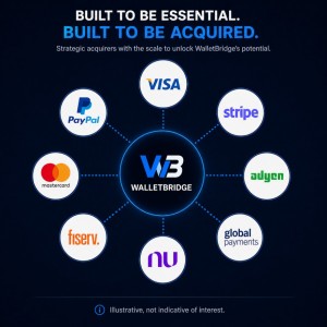 WalletBridge Pay LLC Surpasses Wefunder Milestone, Opening Public Investor Access to the Universal Layer for Peer-to-Peer Payments