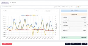 sellerview dashboard png