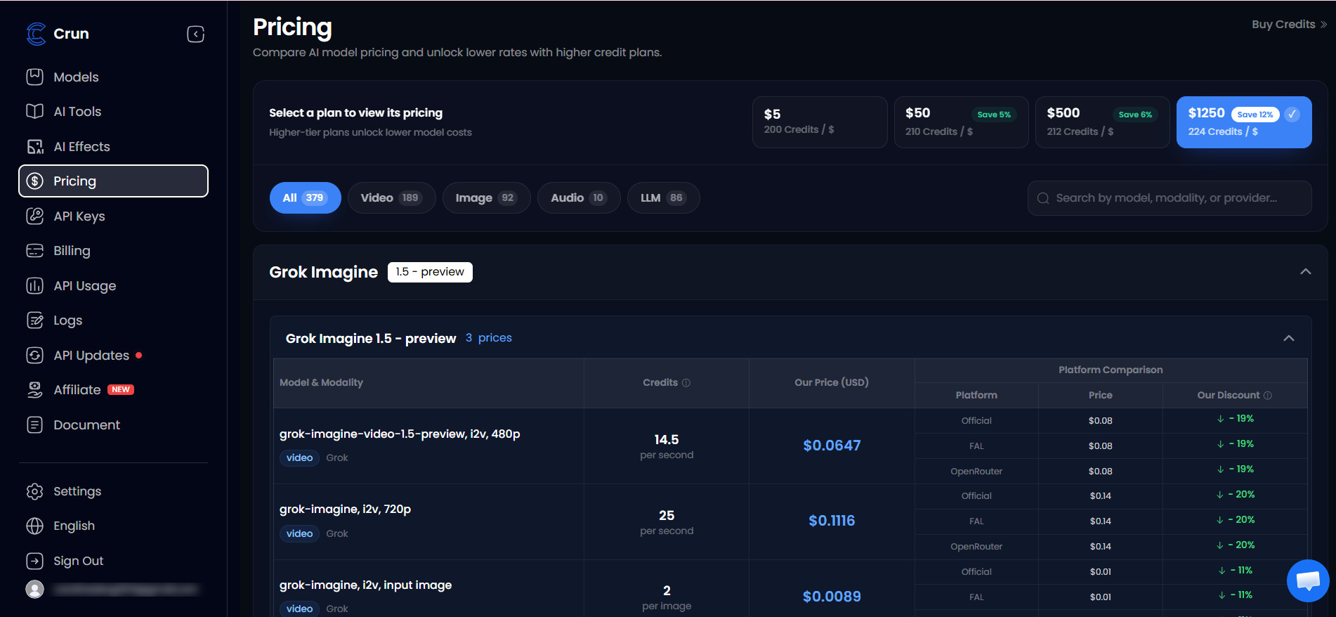 crun ai pricing model