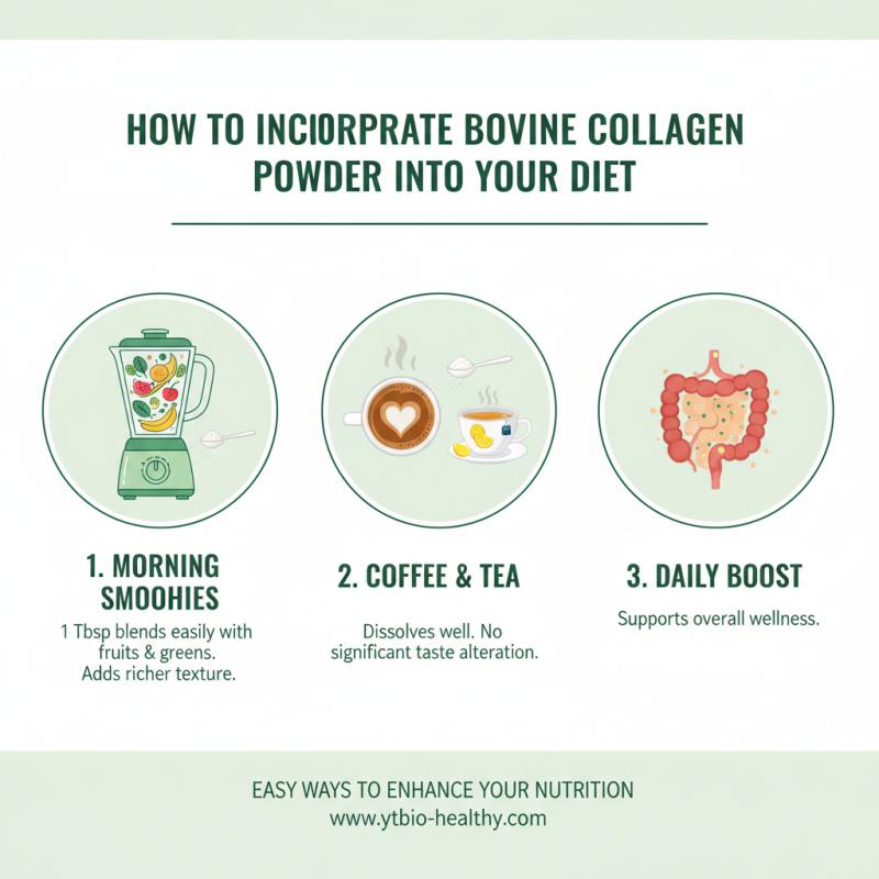 Bovine Collagen Powder 1