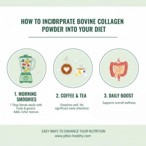 Bovine Collagen Powder 1