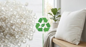 GRS Sustainability Process