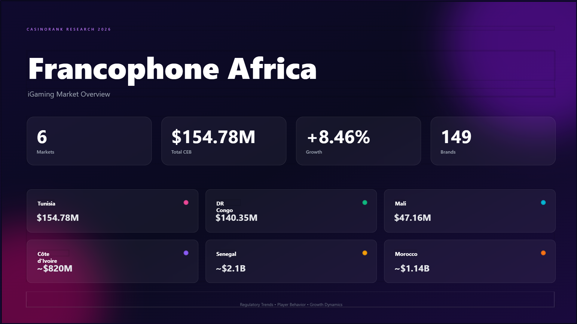 africa igaming overview alt 2026 en dark