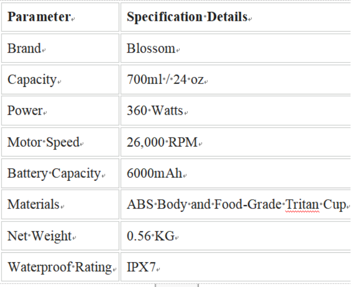 Advanced Portable Blender Manufacturer Advanced Portable Blender Manufacturer