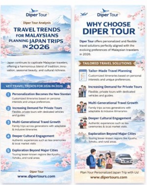 Private trip to Japan 2026 from Malaysia