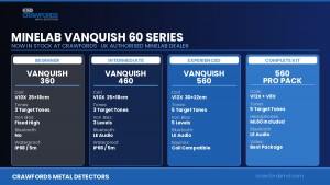 CMD PR Range Card