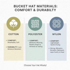 Bucket Hat Cap