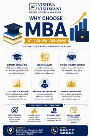 MBA Colleges in Hyderabad VVISM