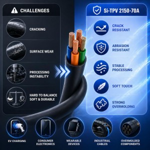 Si TPV 2150 70A Silicone Based Thermoplastic Elastomer