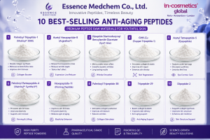 Cosmetic Grade Madecassoside Global Export Trends