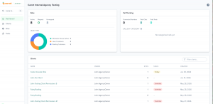 CarrotAgency Dashboard