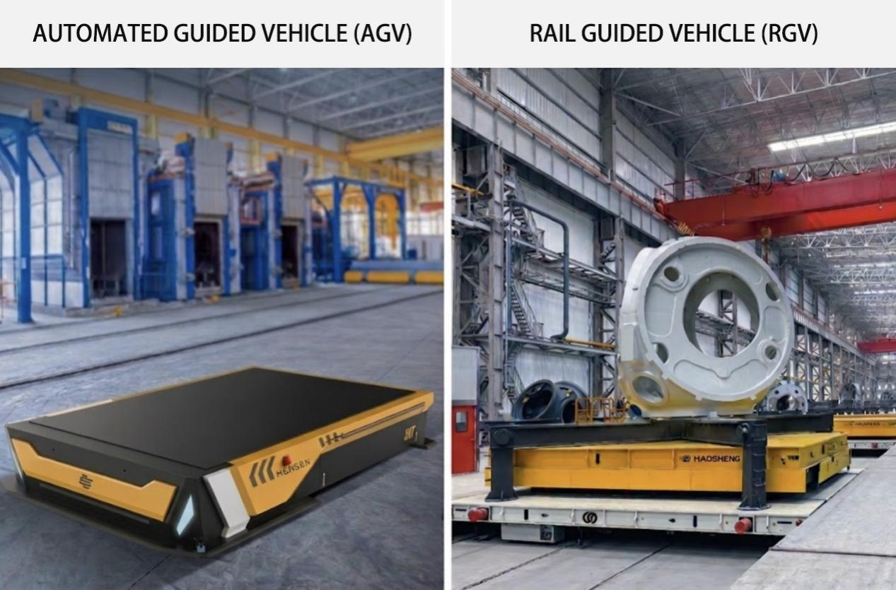 AGV vs RGV