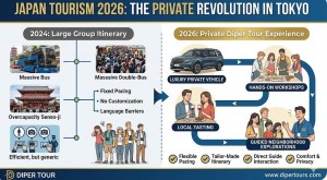 Japan tourism 2026 private experiences from Tokyo 2