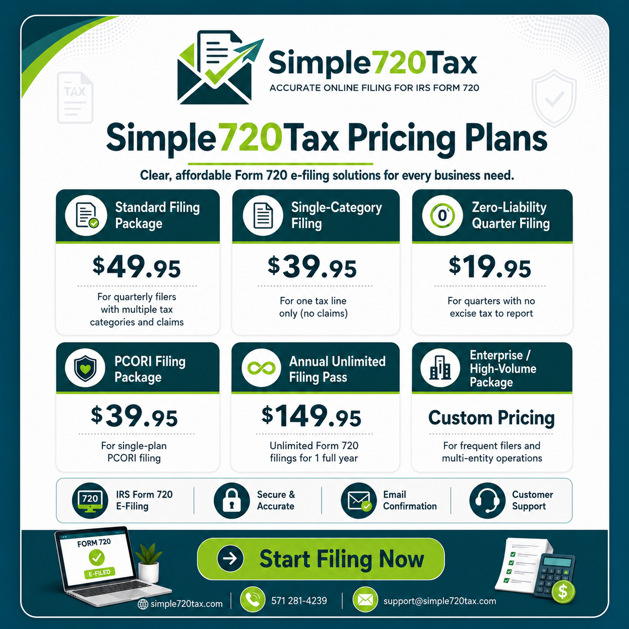Simple720Tax Pricing: A Smart and Affordable Choice for Form 720 Filing