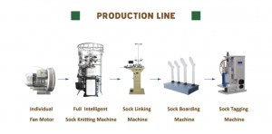 Computerized Automatic Sock Making Machine