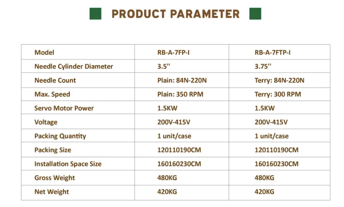 Premium Fully Automatic Socks Making Machine Manufacturer