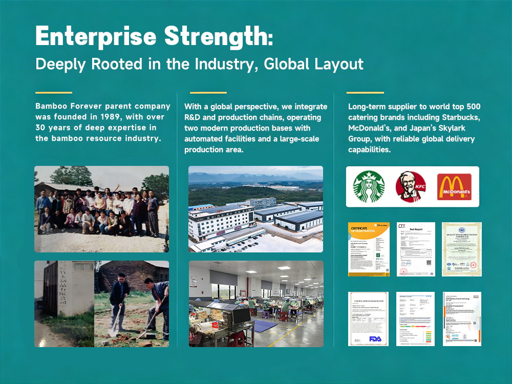 Corporate Strength Corporate Strength