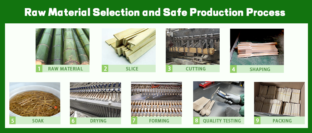 Material Selection Material Selection