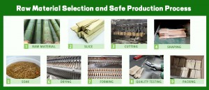 Material Selection