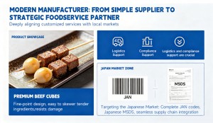 Modern manufacturers