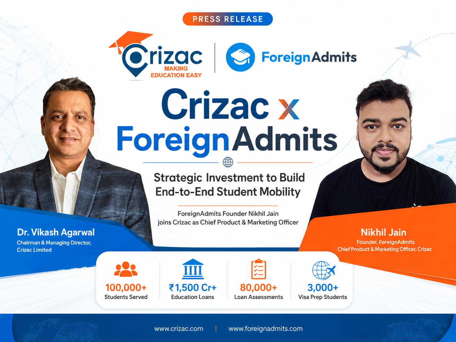 Crizac Accelerates Vision for End-to-End Student Mobility with ForeignAdmits Partnership