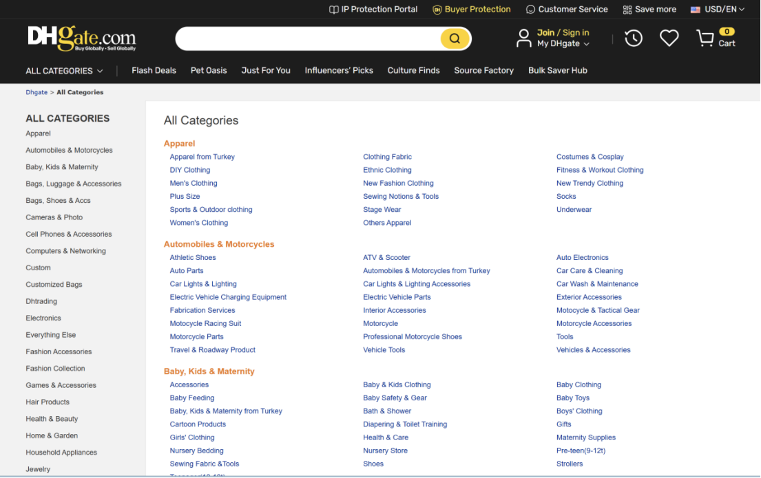 Best Websites to Buy China Made Product