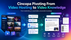 Cincopa Evolves From Video Hosting to AI-Powered Video Knowledge Platform