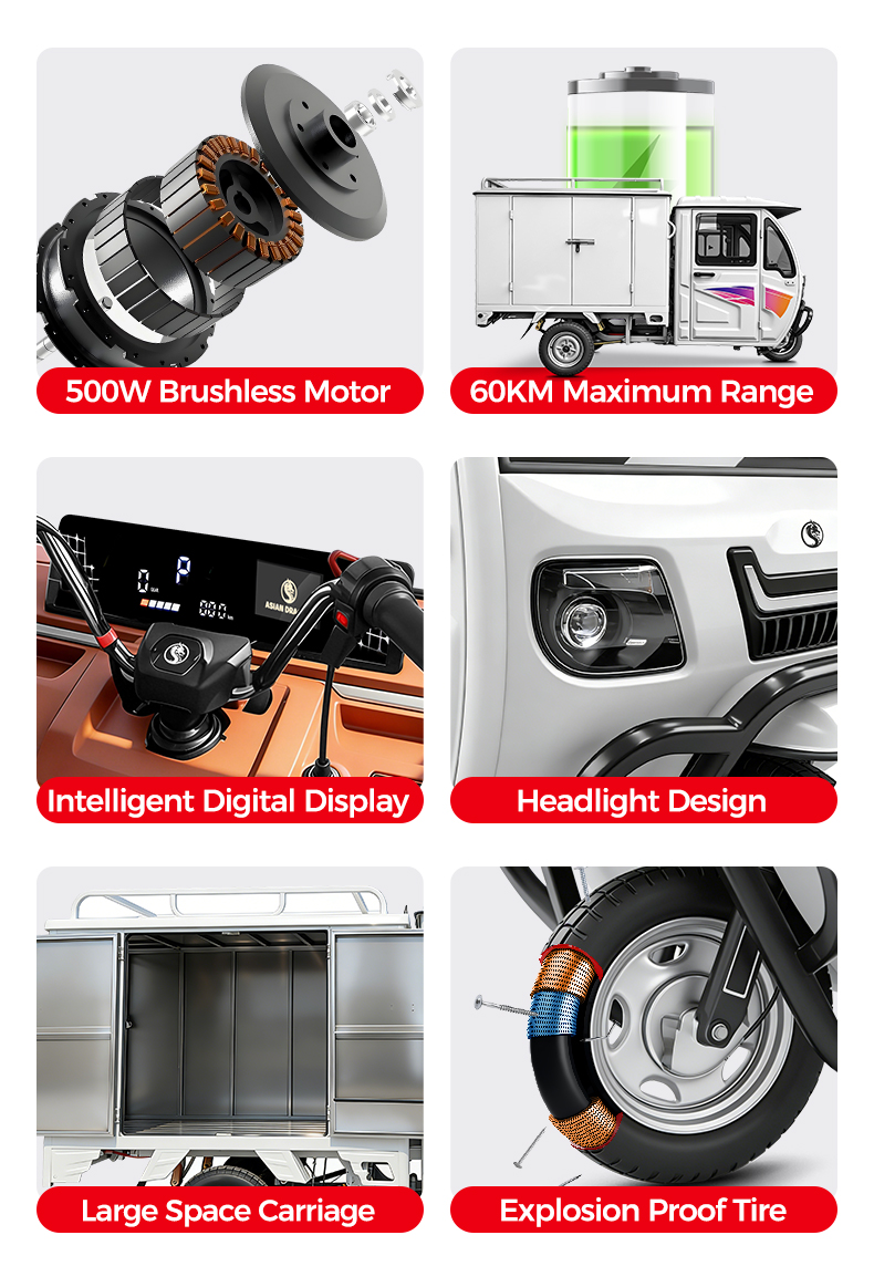 ASIAN DRAGON Enclosed Electric Cargo Tricycle: Factory-Direct Last-Mile Logistics Solution from Linyi Fulong