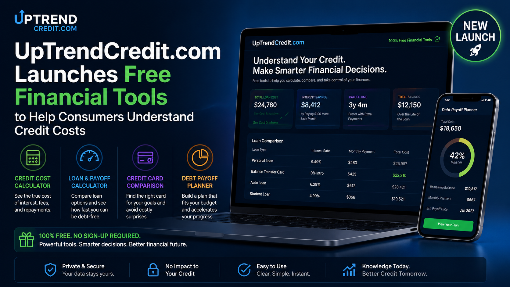 UpTrendCredit.com Launches Free Financial Tools to Help Consumers Understand Credit Costs and Identity Exposure